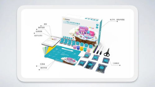 青橙创客教育 培养未来科技创新人才 全国优秀教育创新成果在线展播