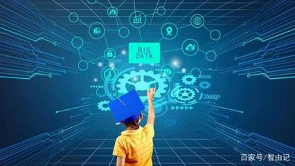 写给小学生看的人工智能科普文章